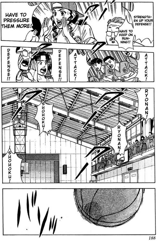 Read Slam Dunk Manga Online