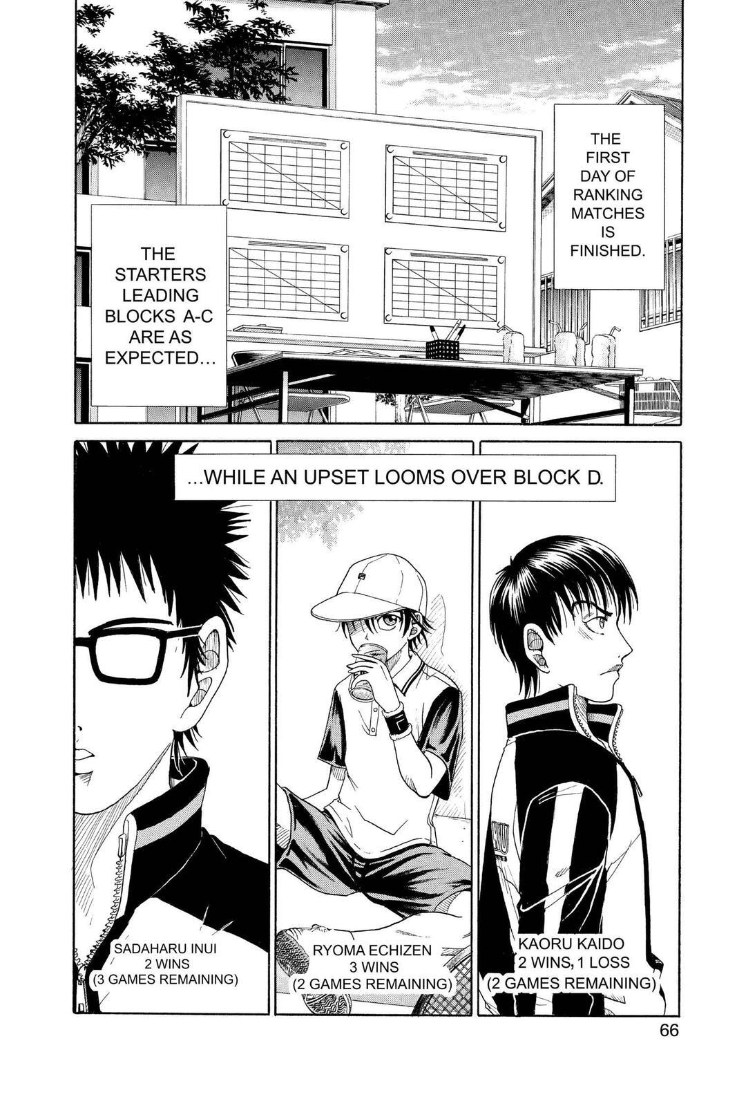 Read Tennis no Oujisama Manga Online