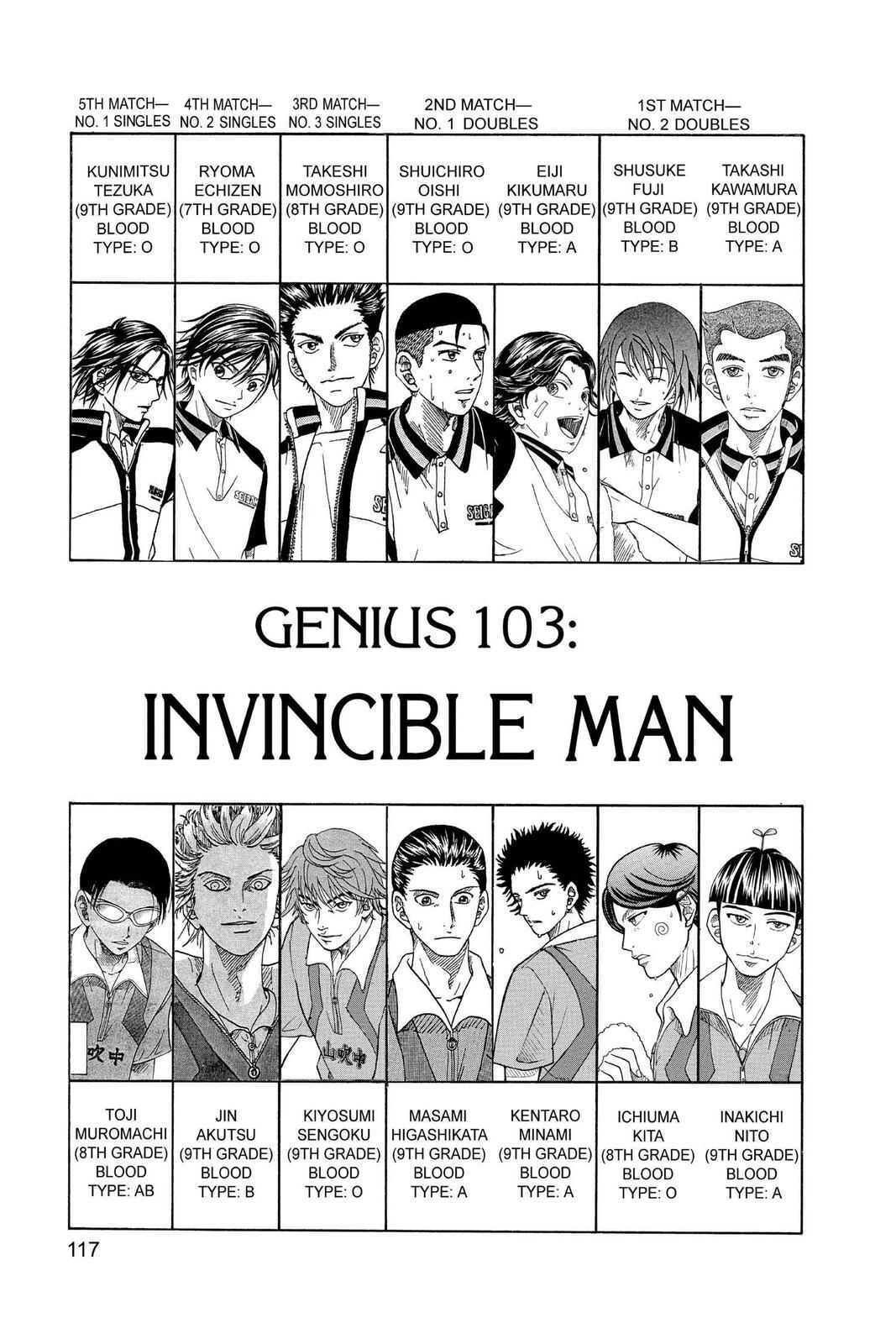 Read Tennis no Oujisama Manga Online