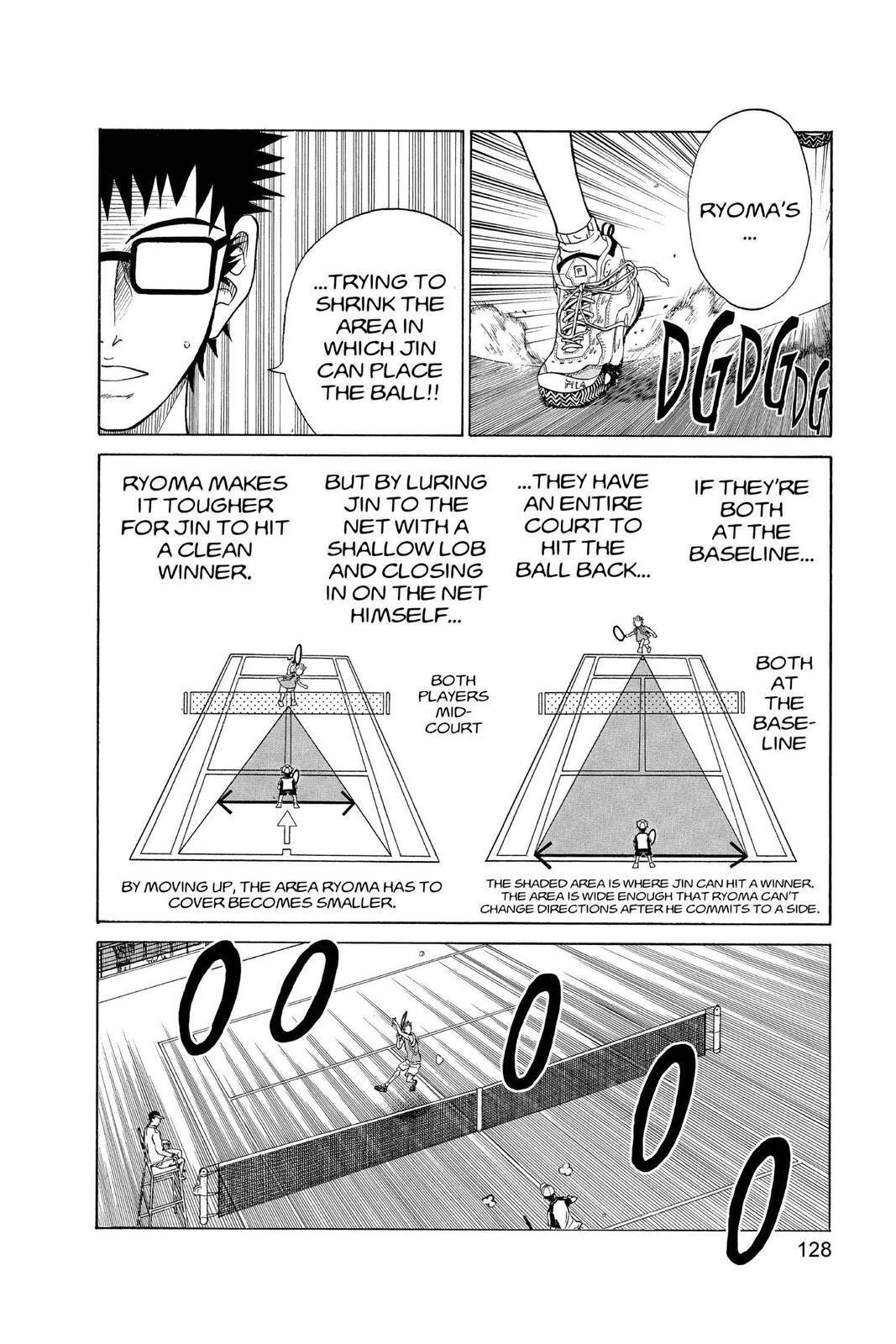 Read Tennis no Oujisama Manga Online
