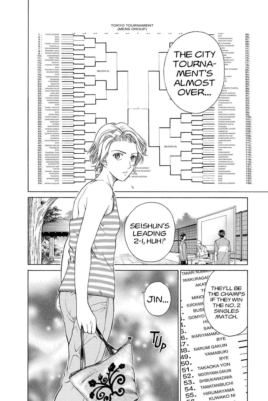 Read Tennis no Oujisama Manga Online