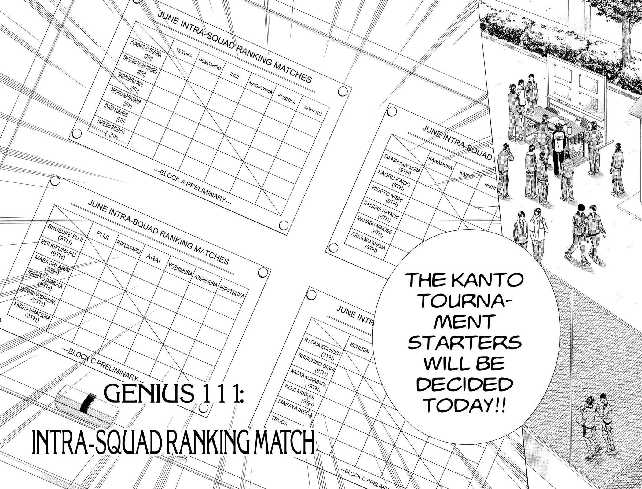 Read Tennis no Oujisama Manga Online