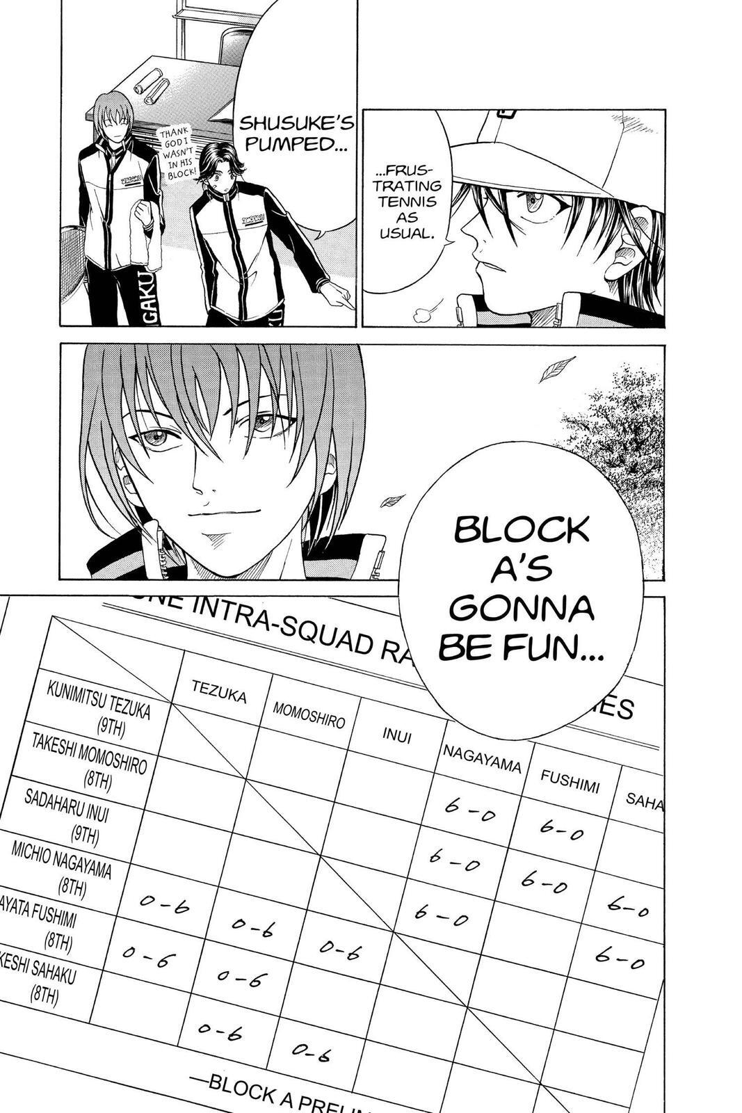 Read Tennis no Oujisama Manga Online
