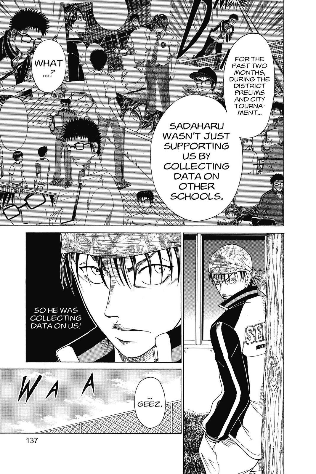 Read Tennis no Oujisama Manga Online
