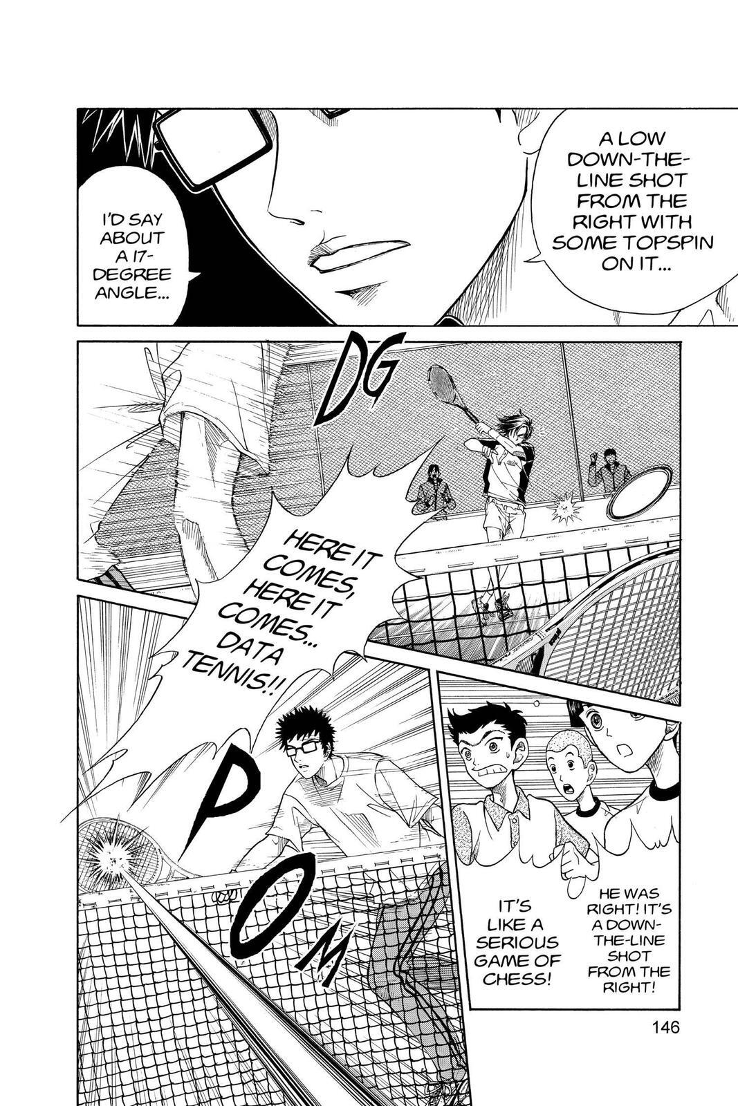 Read Tennis no Oujisama Manga Online