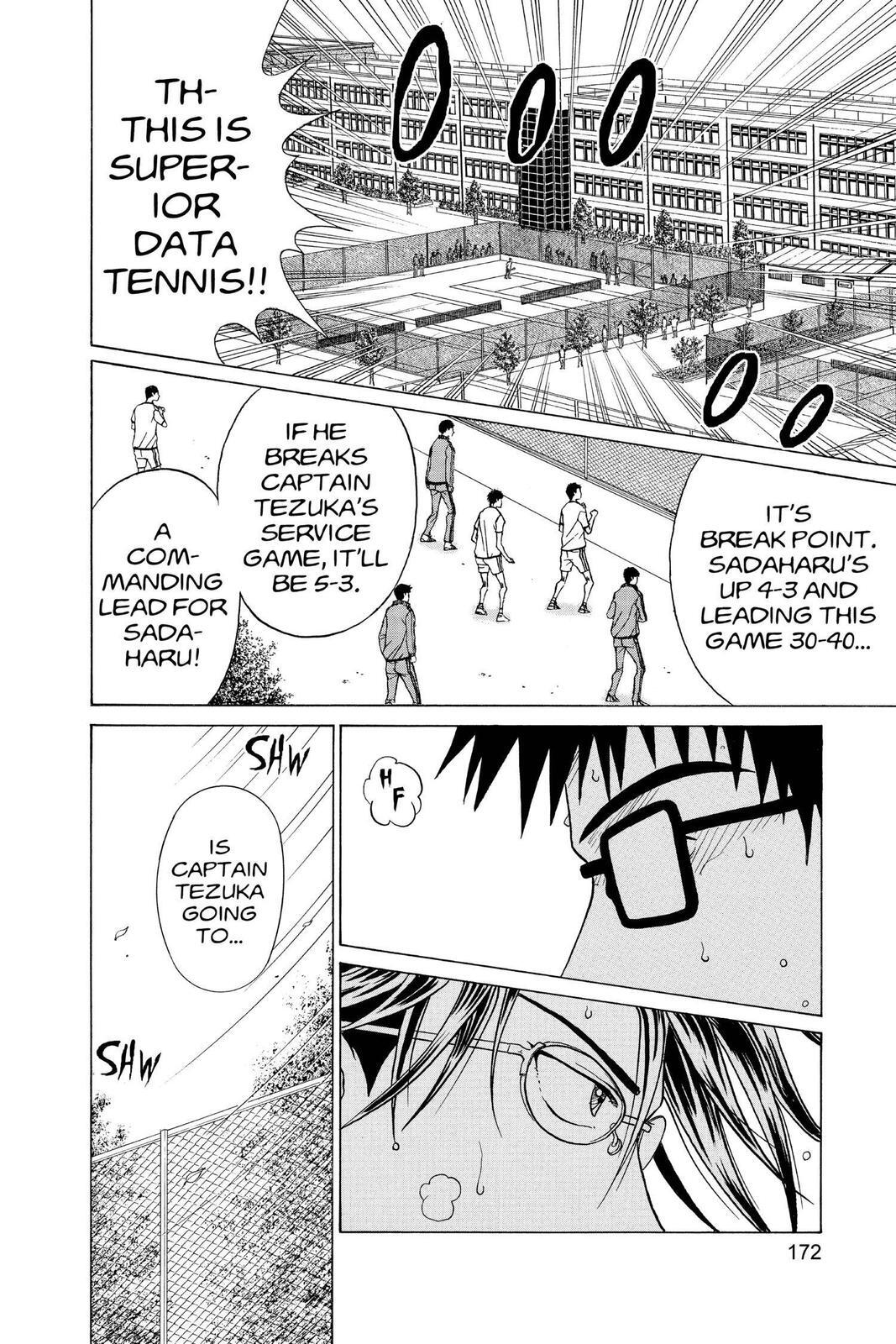 Read Tennis no Oujisama Manga Online