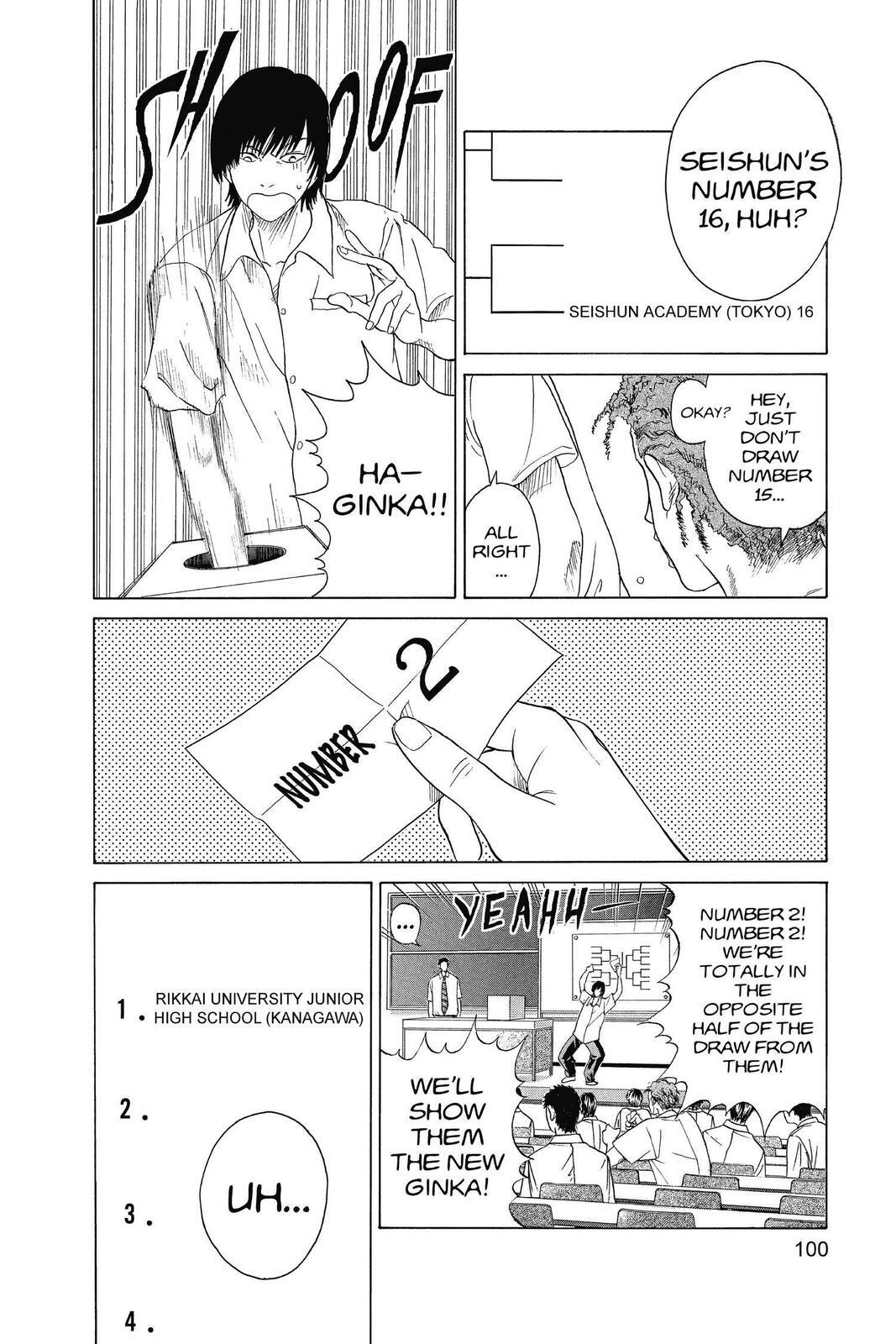 Read Tennis no Oujisama Manga Online