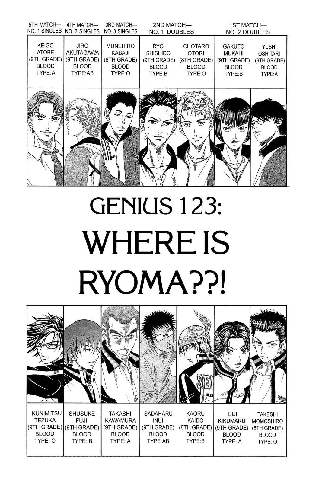 Read Tennis no Oujisama Manga Online