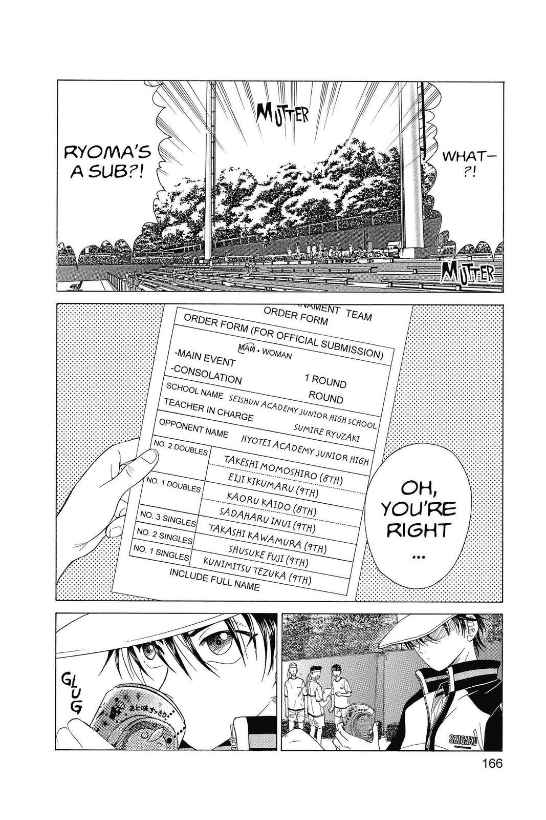 Read Tennis no Oujisama Manga Online
