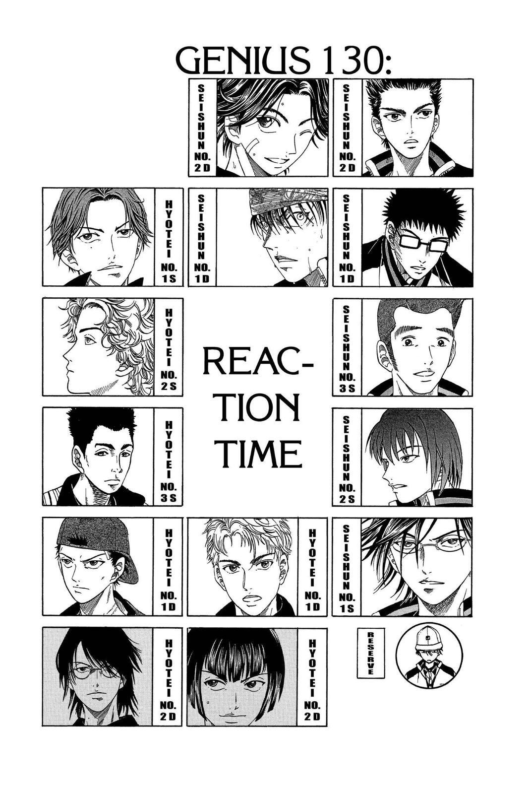 Read Tennis no Oujisama Manga Online
