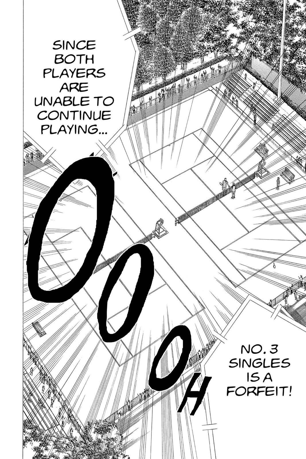 Read Tennis no Oujisama Manga Online