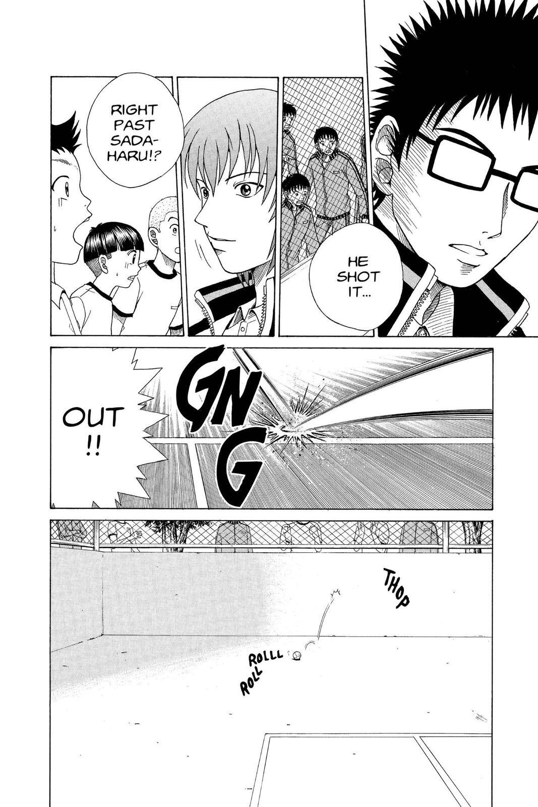 Read Tennis no Oujisama Manga Online