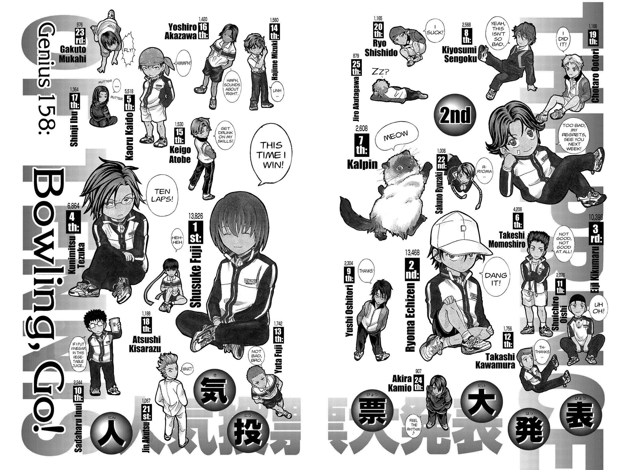 Read Tennis no Oujisama Manga Online