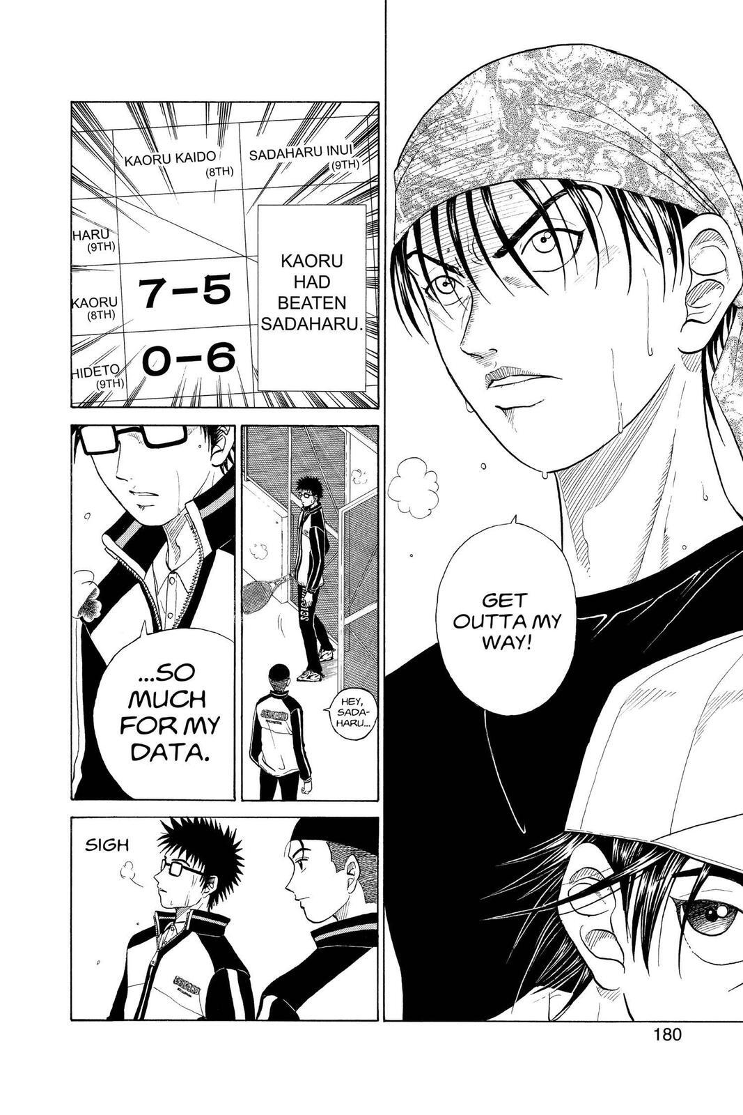 Read Tennis no Oujisama Manga Online