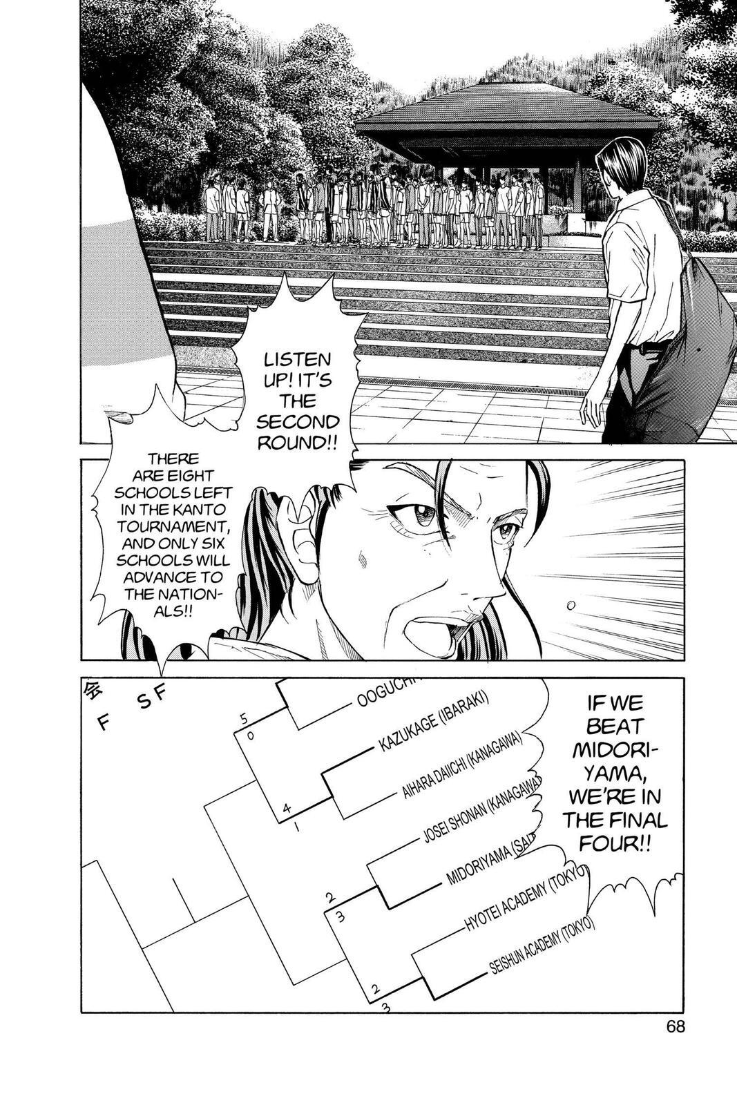 Read Tennis no Oujisama Manga Online