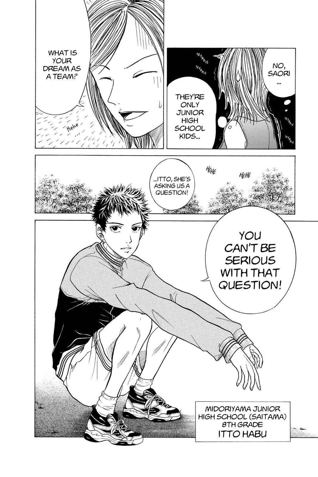 Read Tennis no Oujisama Manga Online
