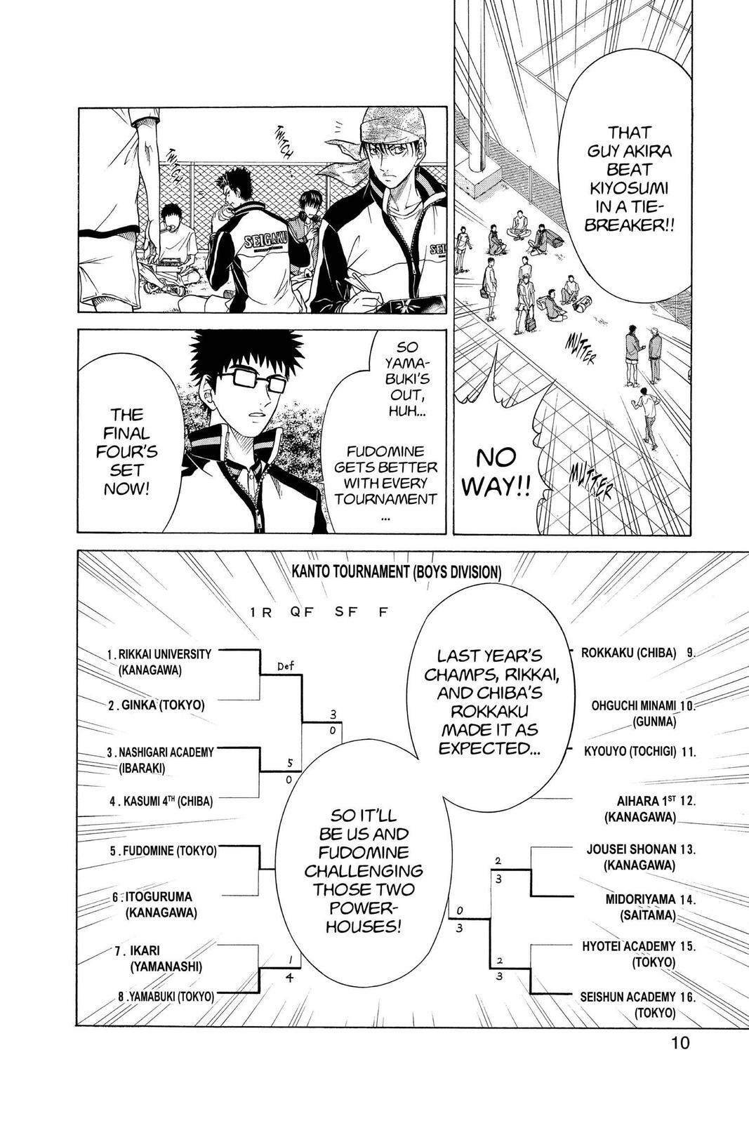 Read Tennis no Oujisama Manga Online