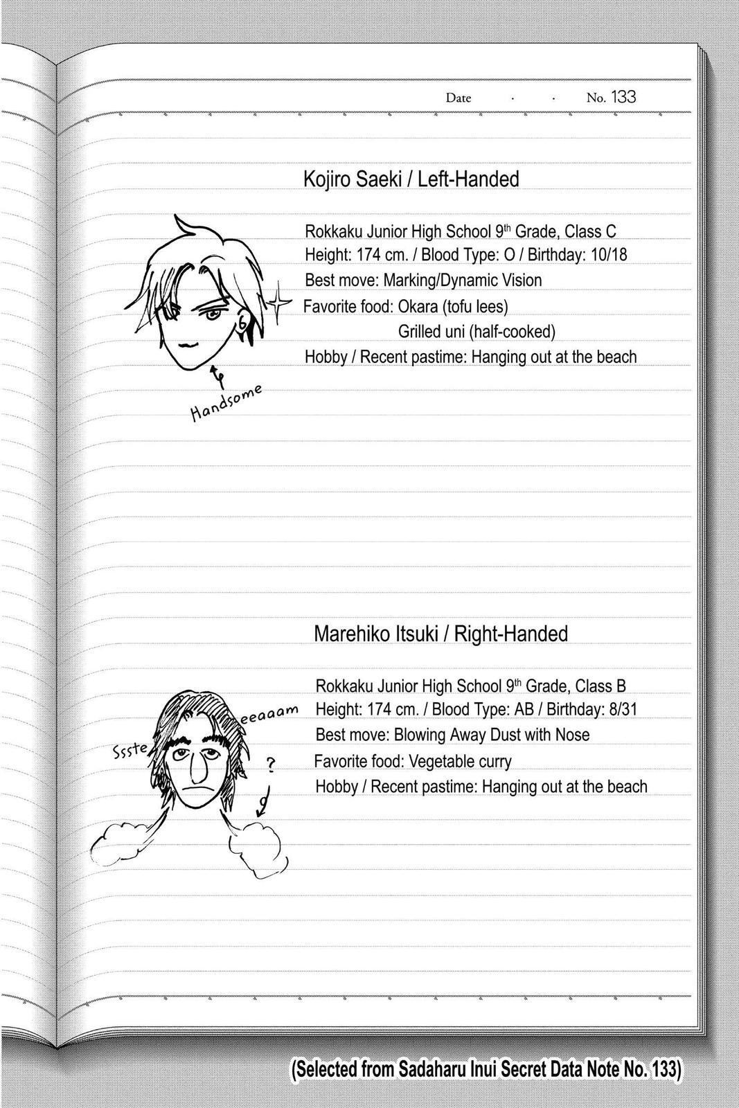 Read Tennis no Oujisama Manga Online