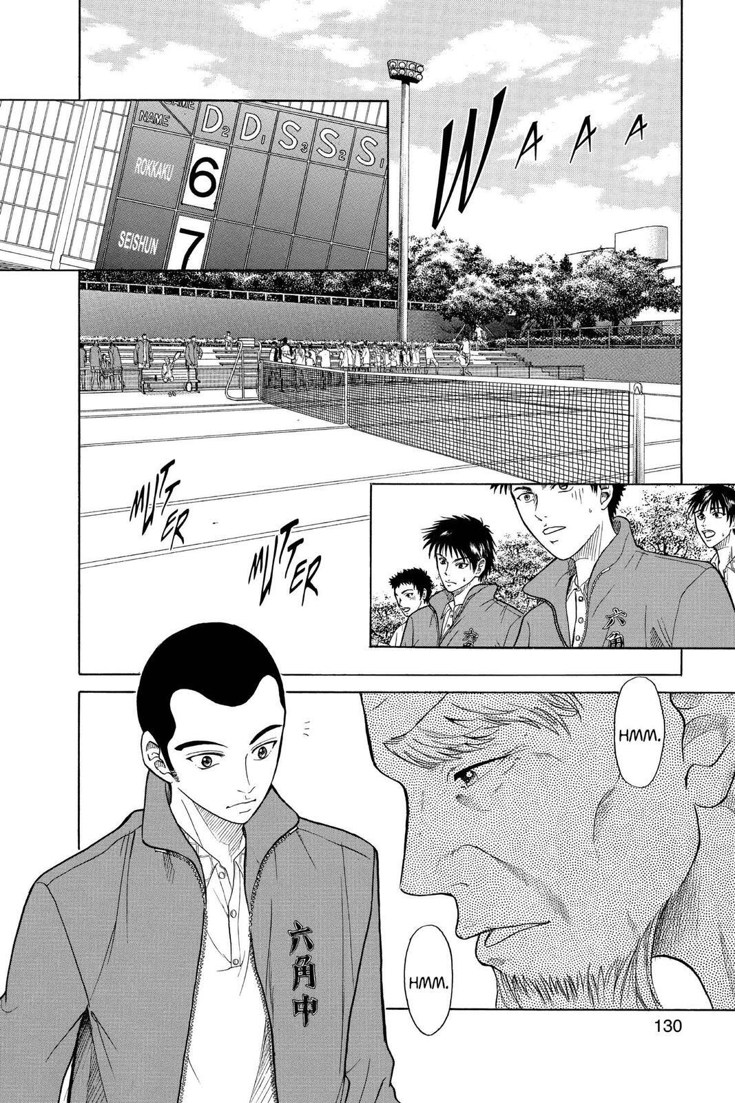 Read Tennis no Oujisama Manga Online