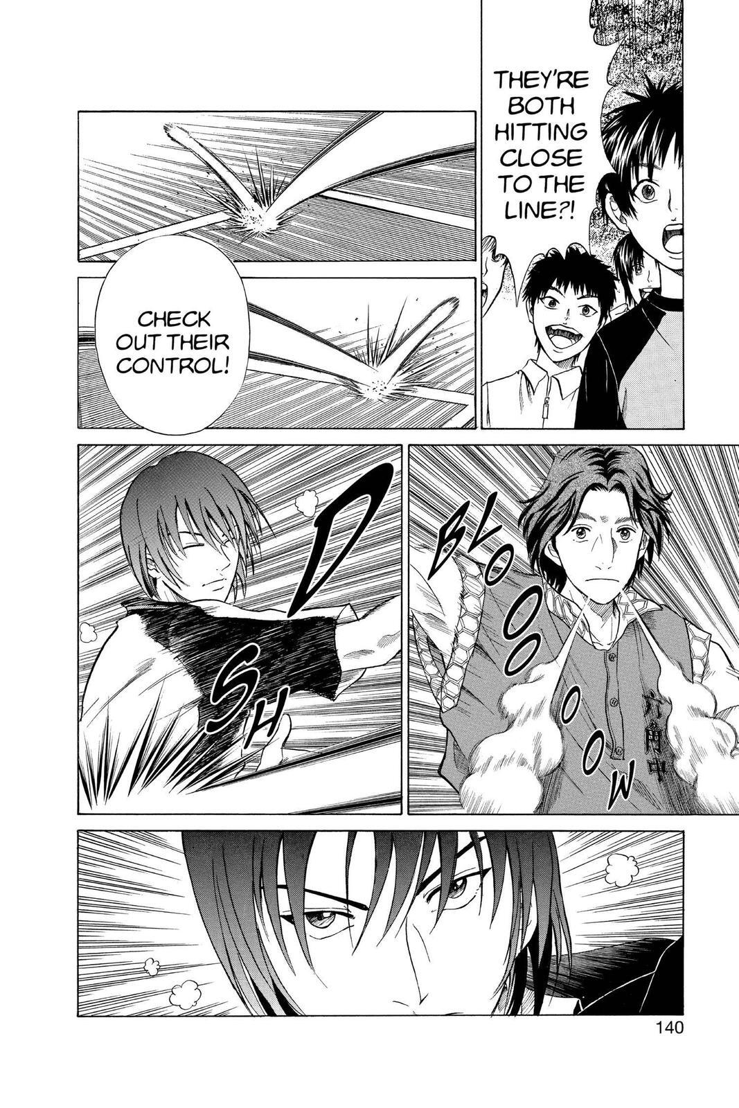 Read Tennis no Oujisama Manga Online