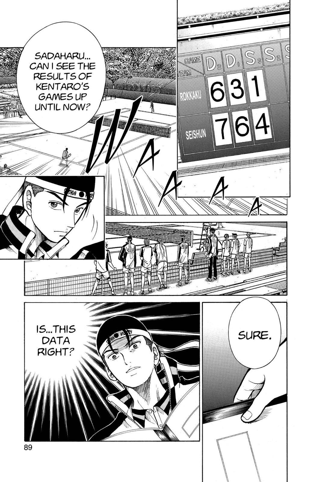 Read Tennis no Oujisama Manga Online