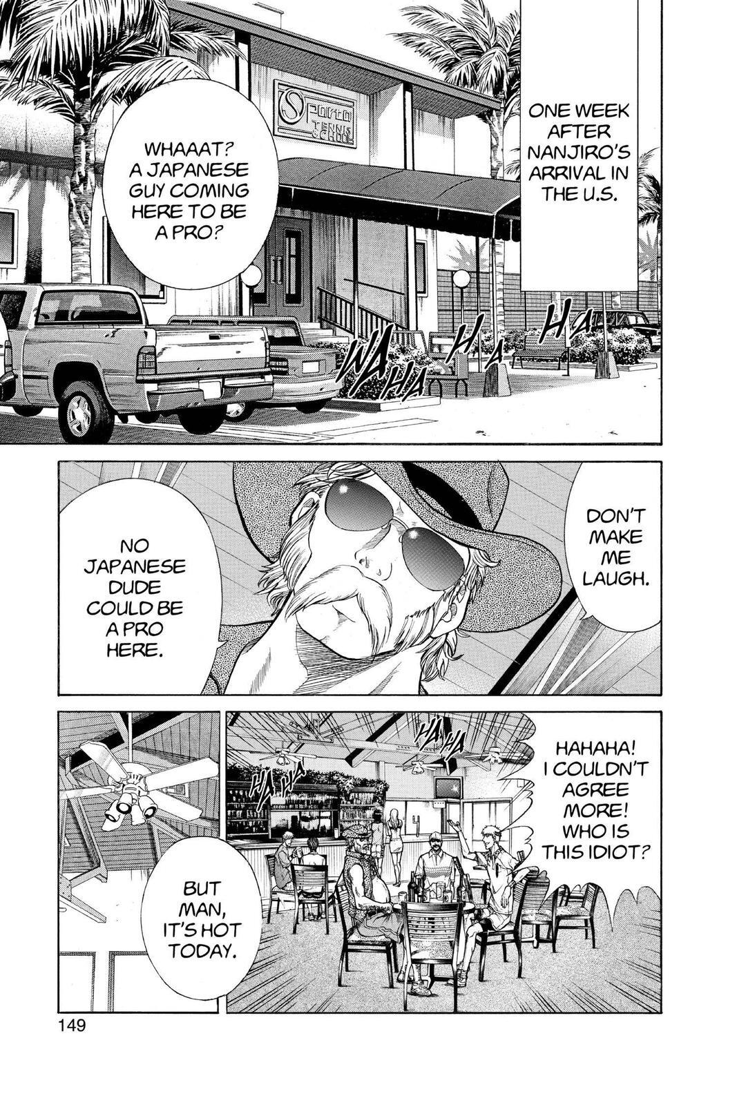 Read Tennis no Oujisama Manga Online