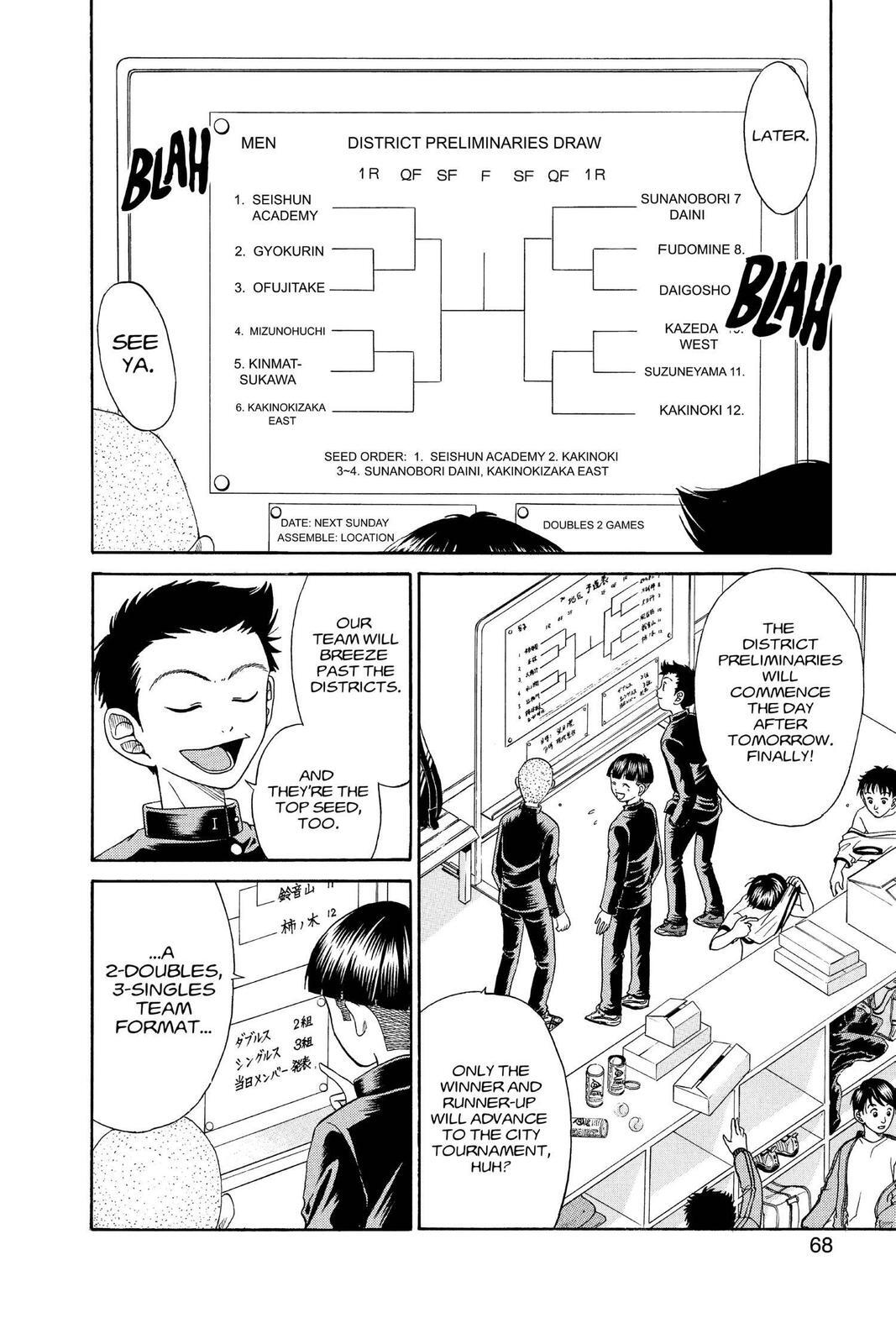 Read Tennis no Oujisama Manga Online