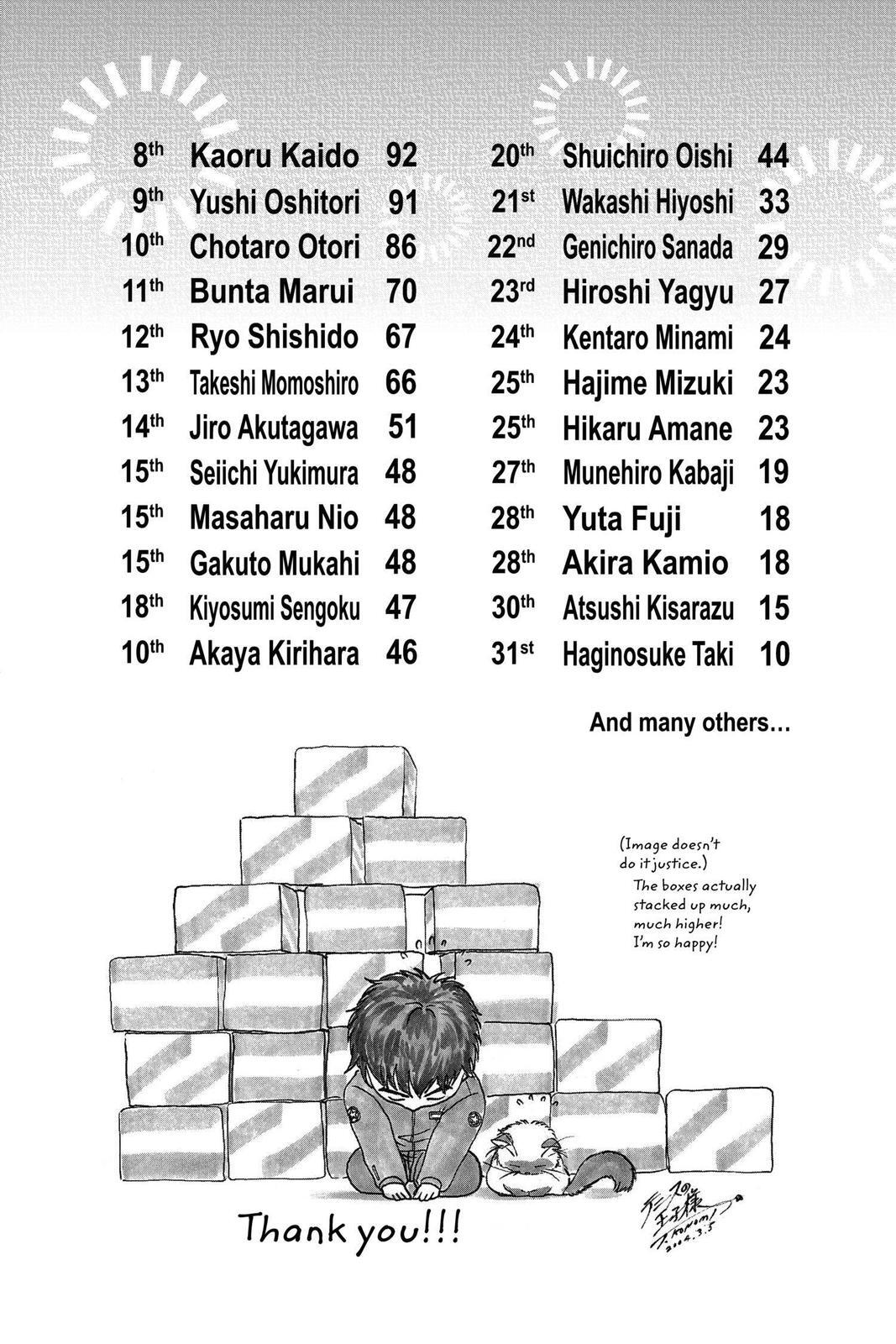 Read Tennis no Oujisama Manga Online
