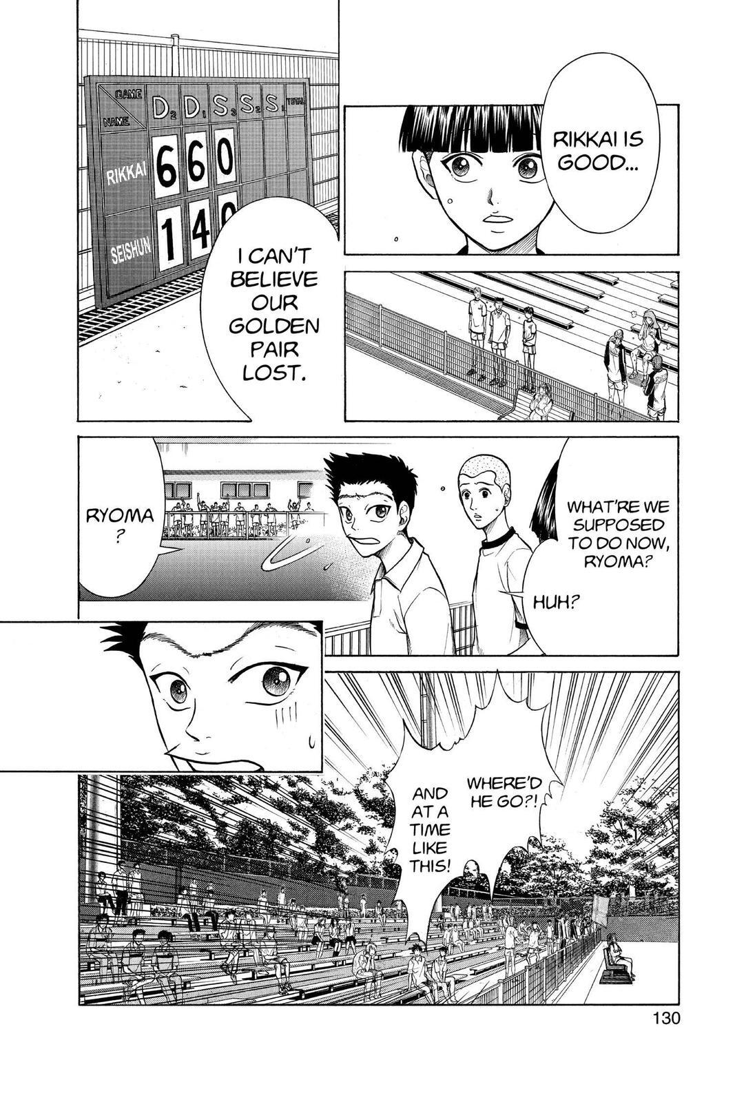 Read Tennis no Oujisama Manga Online