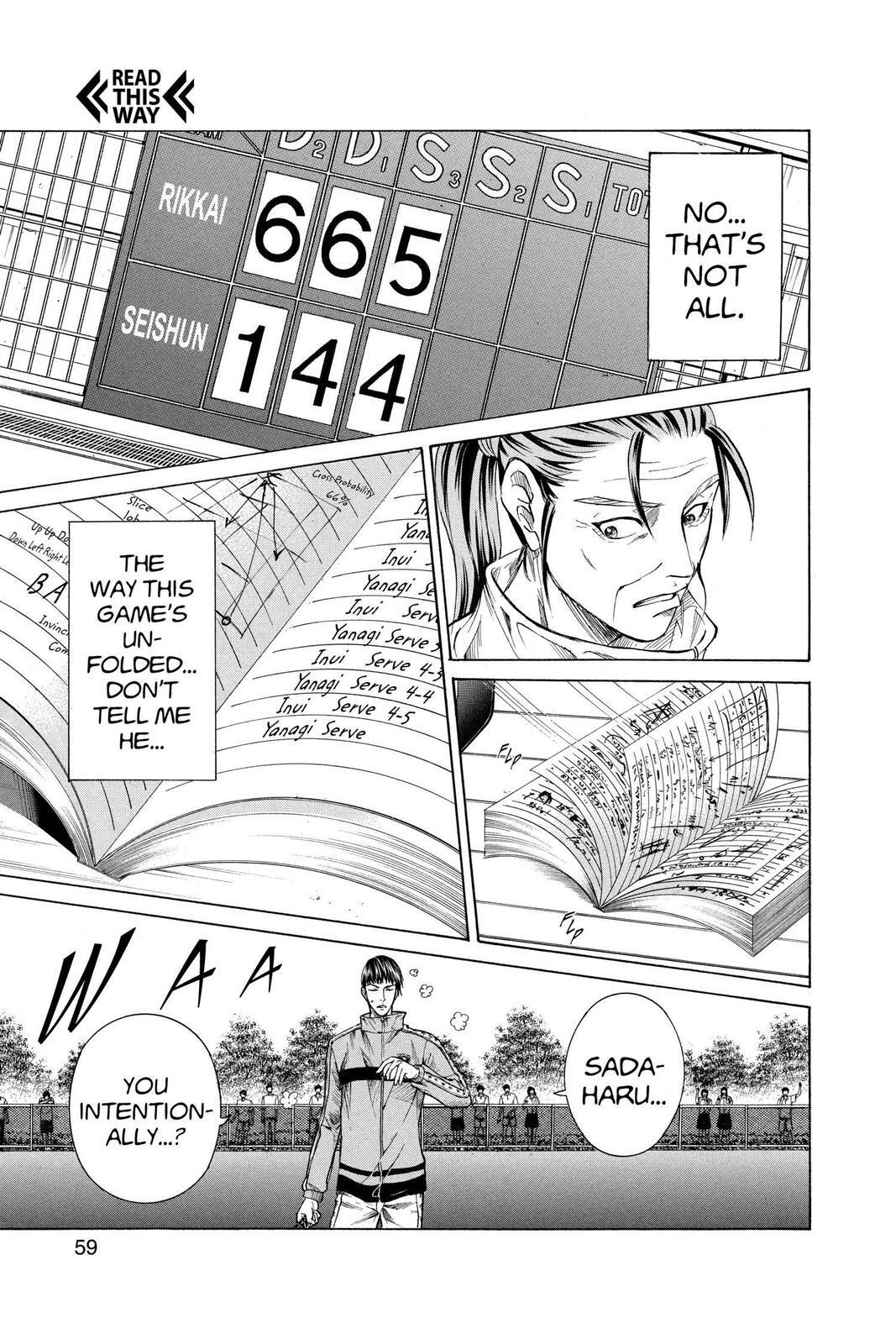 Read Tennis no Oujisama Manga Online