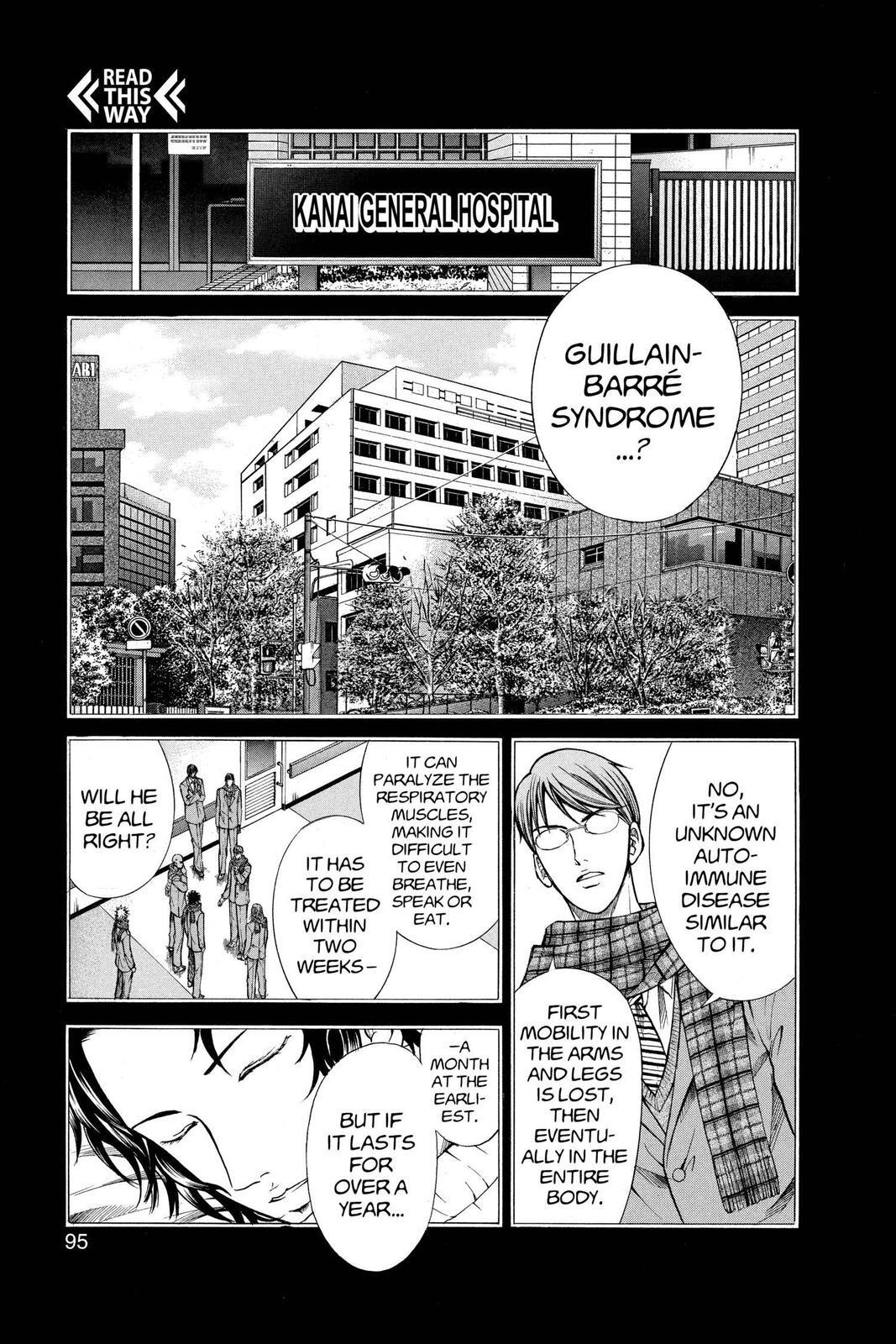 Read Tennis no Oujisama Manga Online