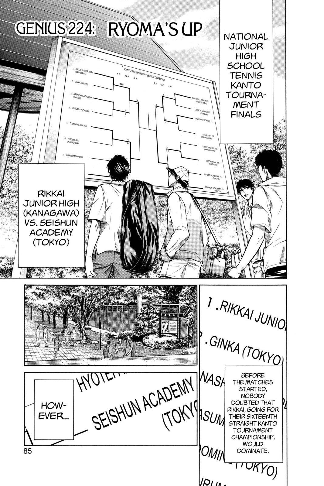 Read Tennis no Oujisama Manga Online