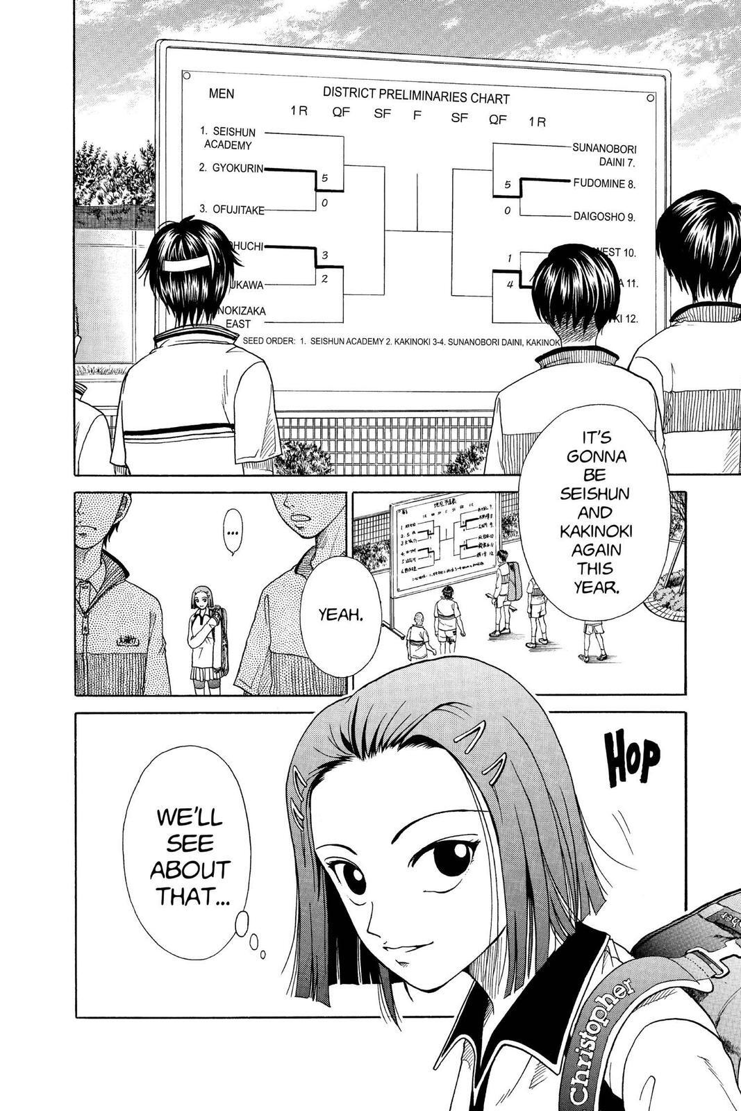 Read Tennis no Oujisama Manga Online