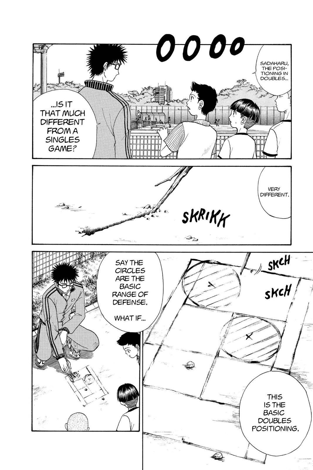 Read Tennis no Oujisama Manga Online