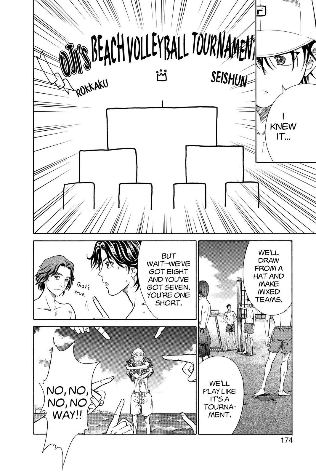 Read Tennis no Oujisama Manga Online
