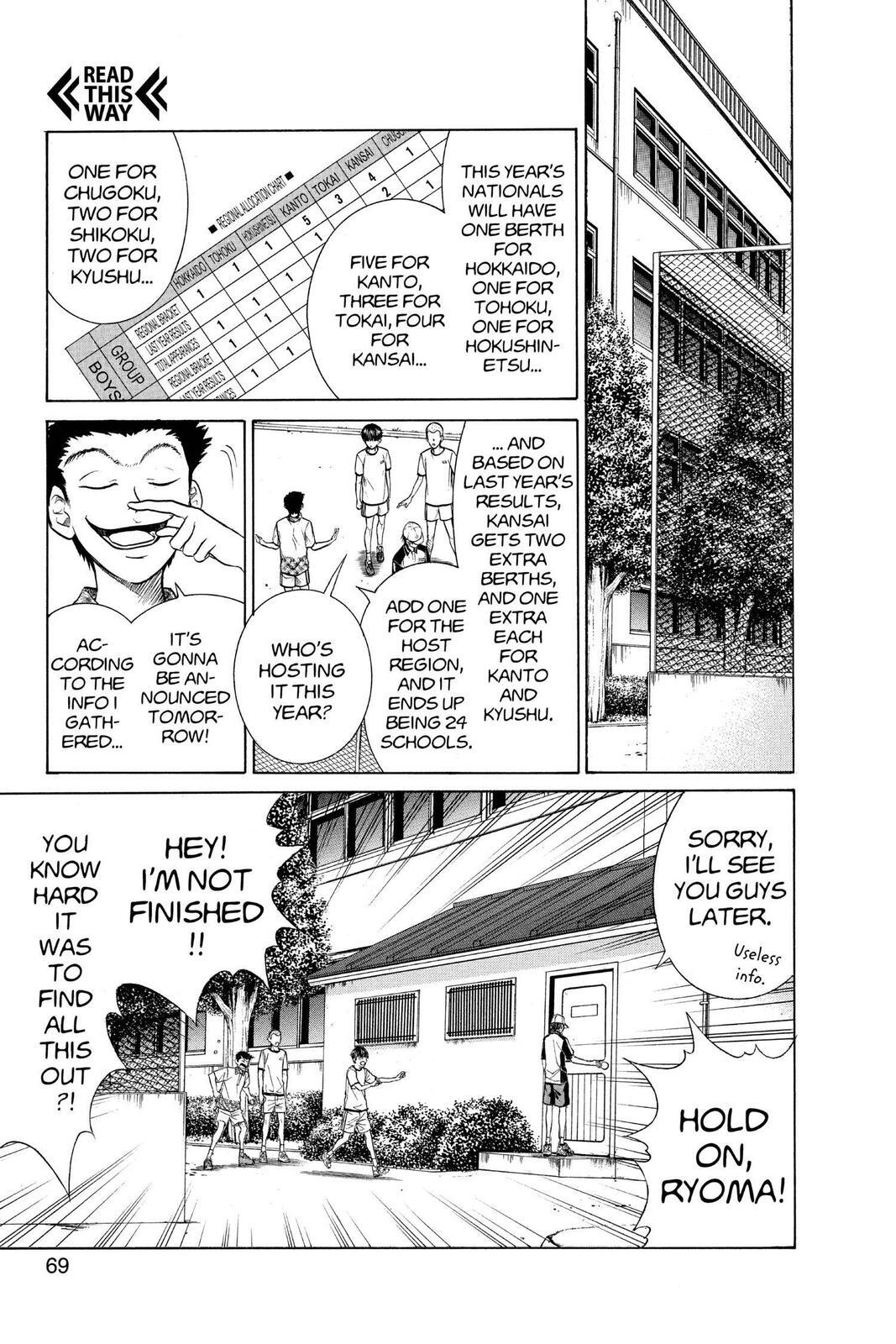 Read Tennis no Oujisama Manga Online