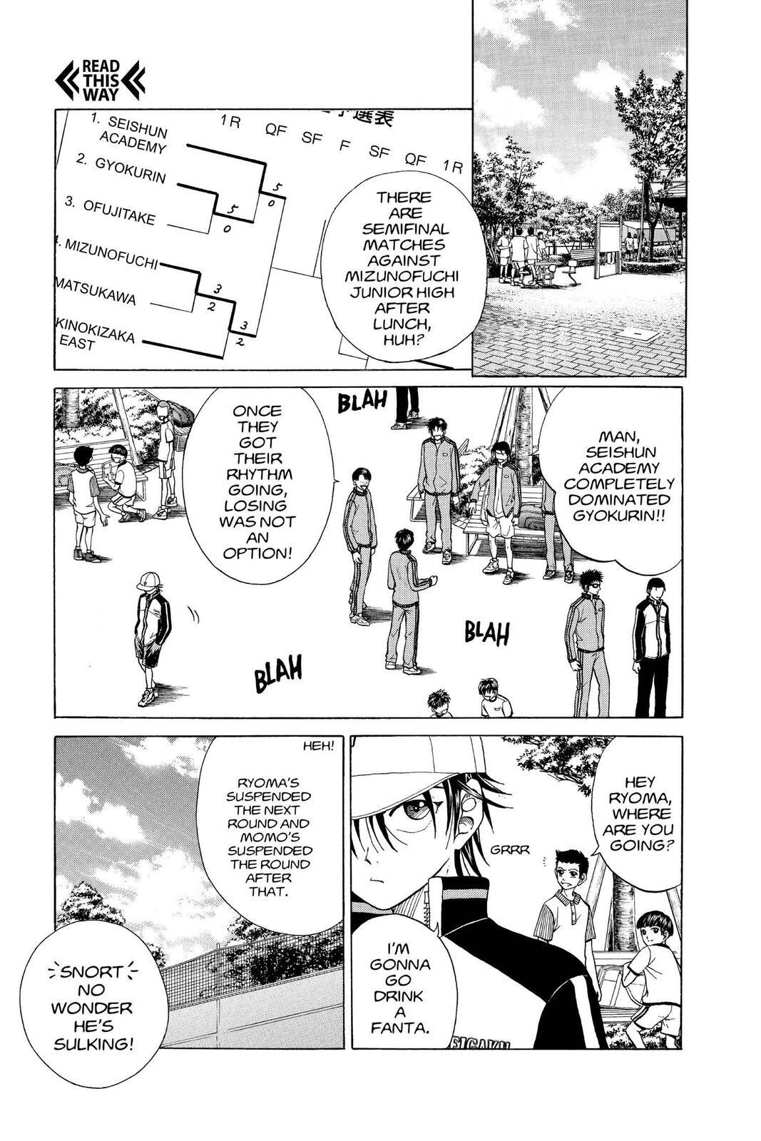 Read Tennis no Oujisama Manga Online