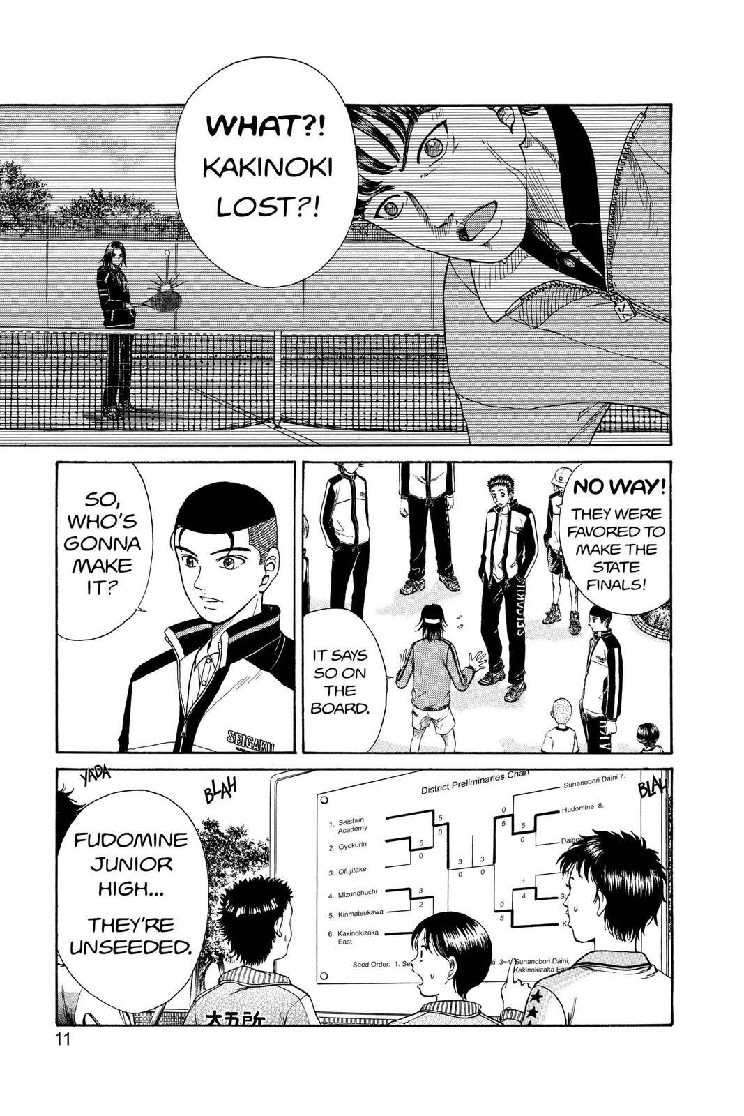 Read Tennis no Oujisama Manga Online