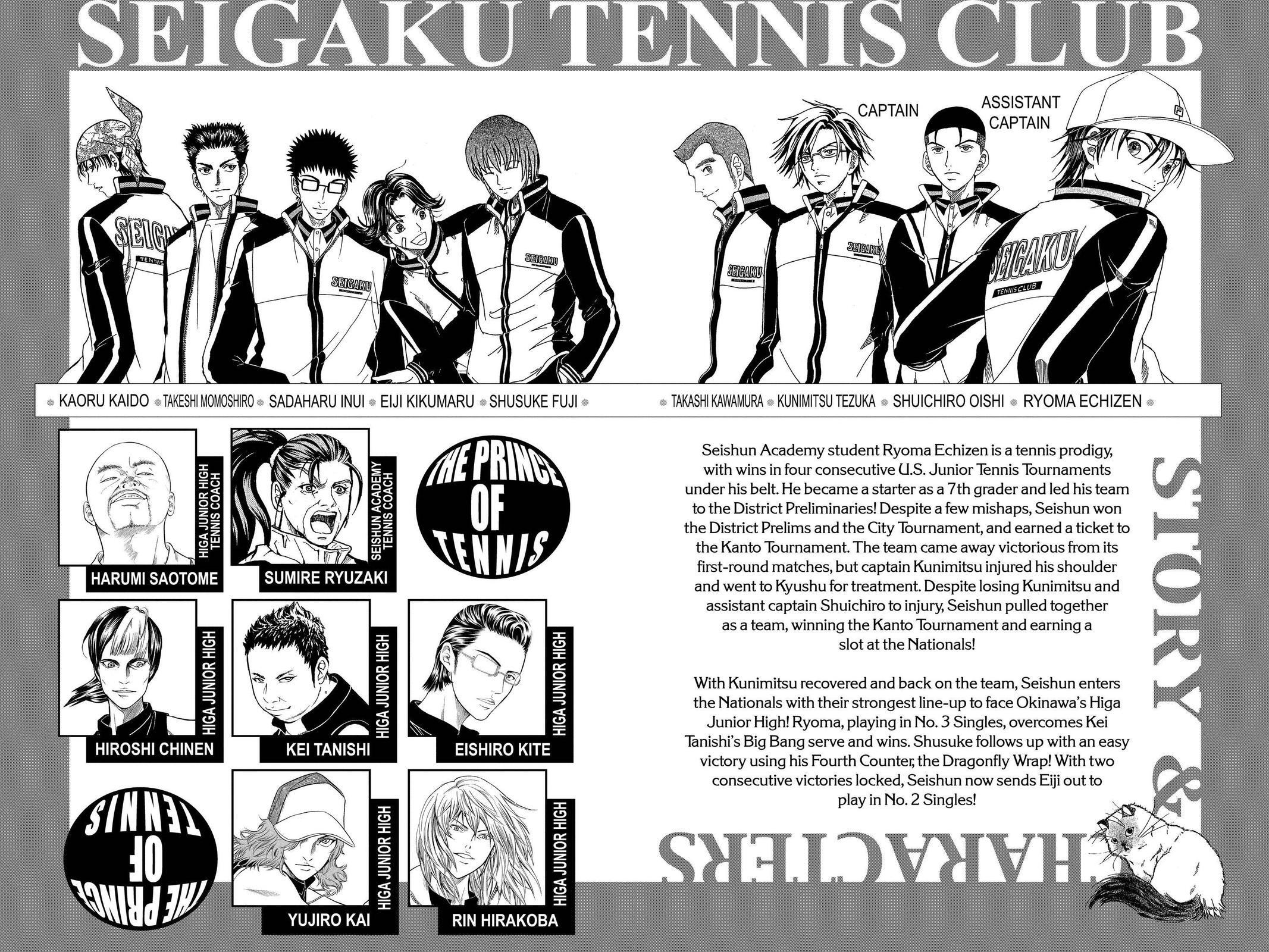 Read Tennis no Oujisama Manga Online