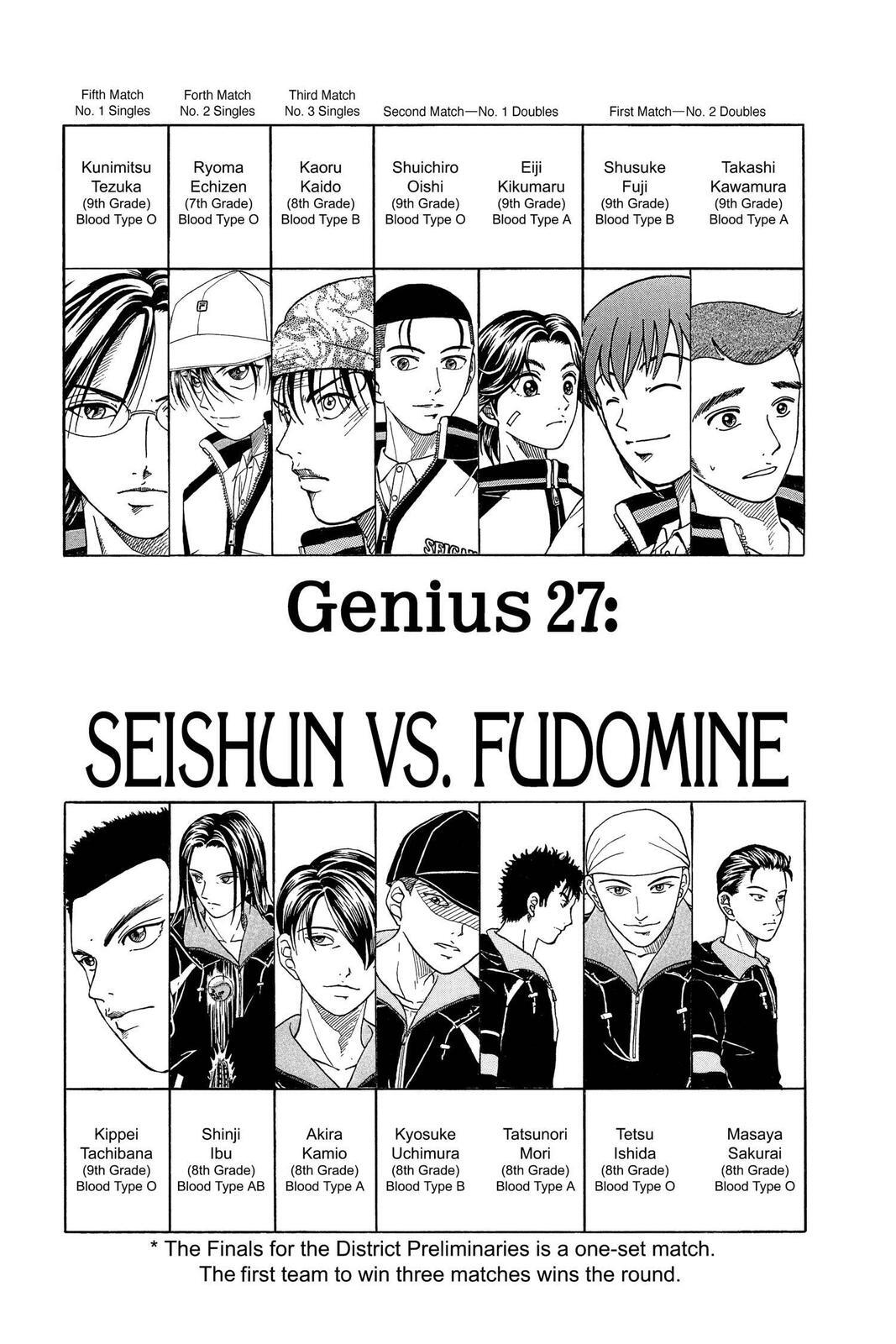 Read Tennis no Oujisama Manga Online
