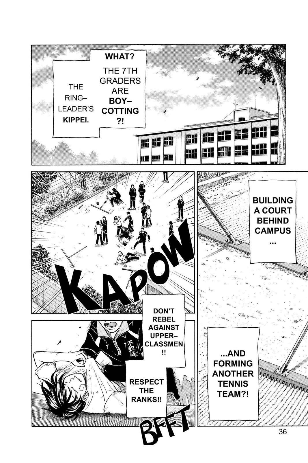 Read Tennis no Oujisama Manga Online