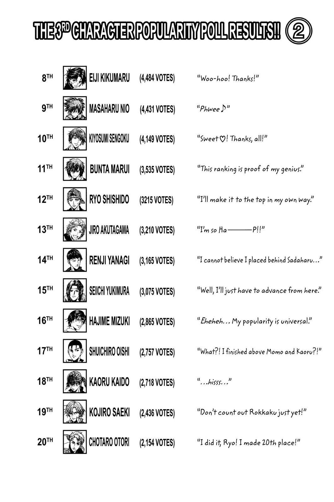 Read Tennis no Oujisama Manga Online