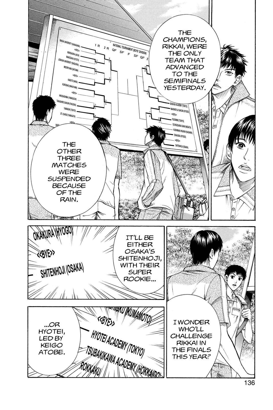 Read Tennis no Oujisama Manga Online