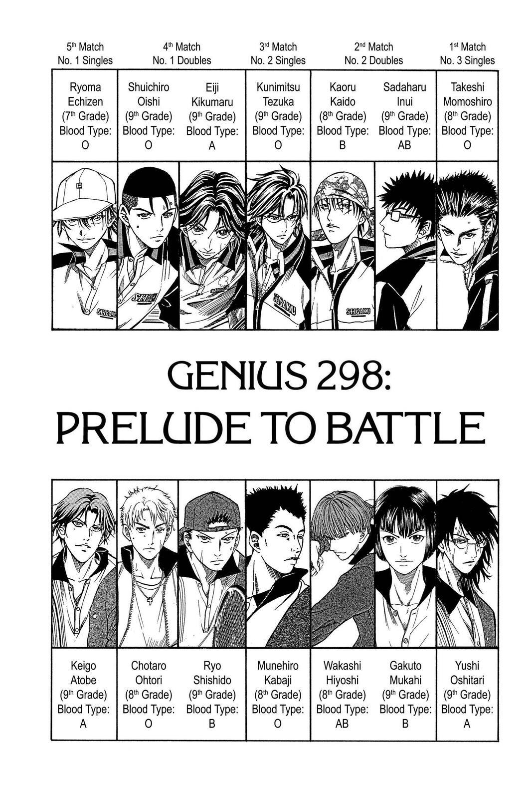 Read Tennis no Oujisama Manga Online