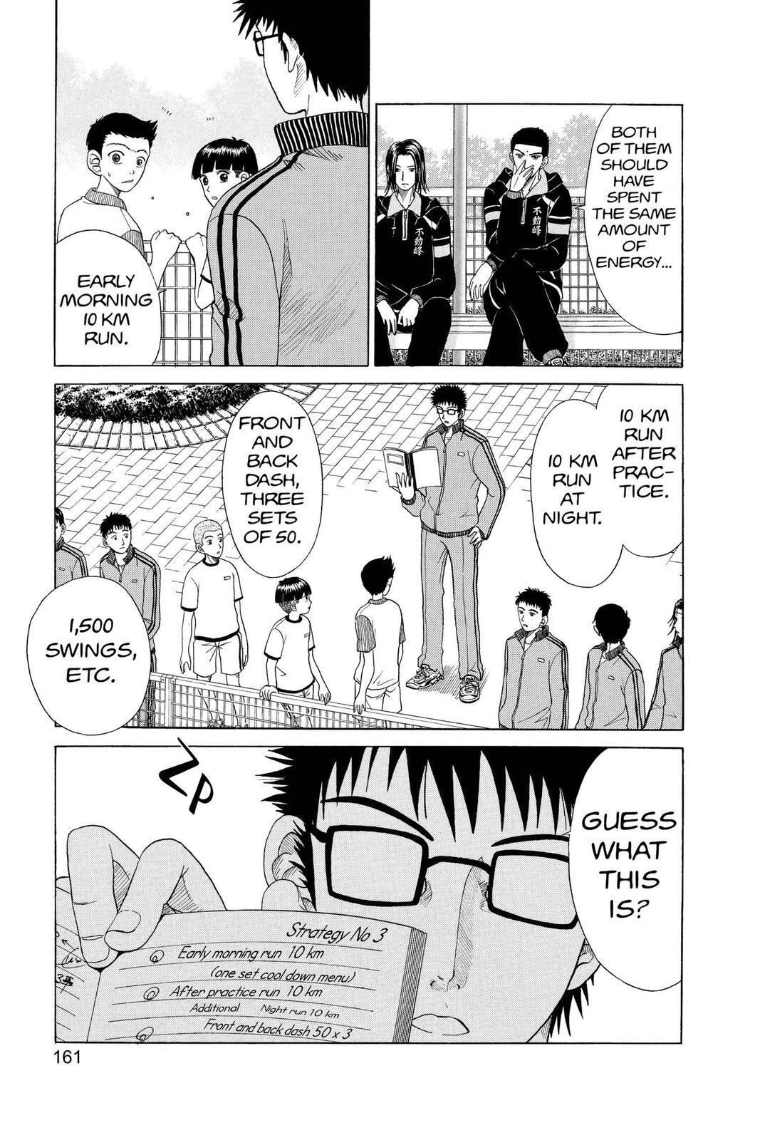 Read Tennis no Oujisama Manga Online