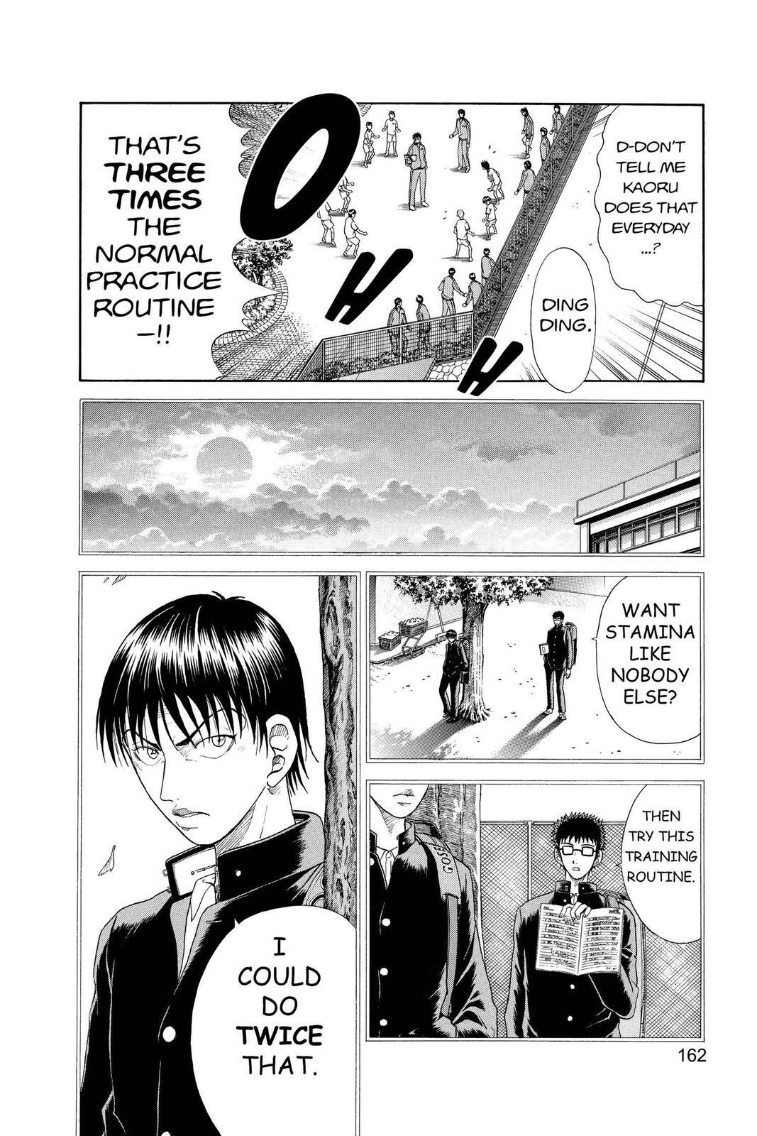 Read Tennis no Oujisama Manga Online