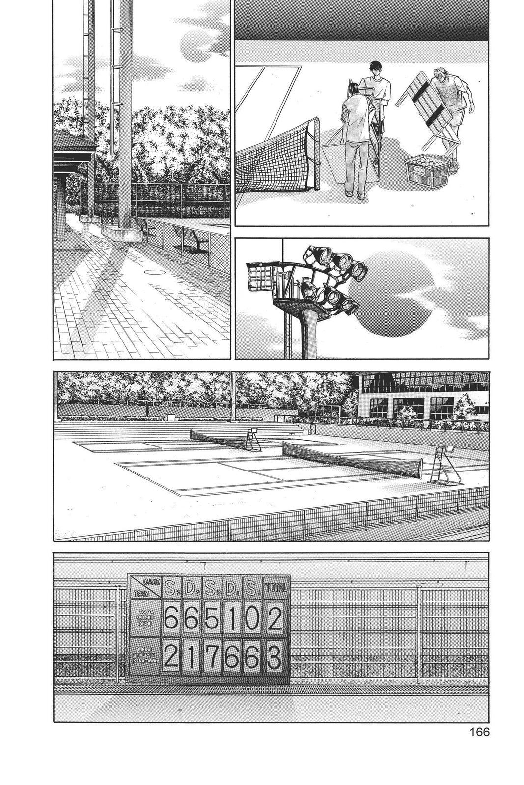 Read Tennis no Oujisama Manga Online