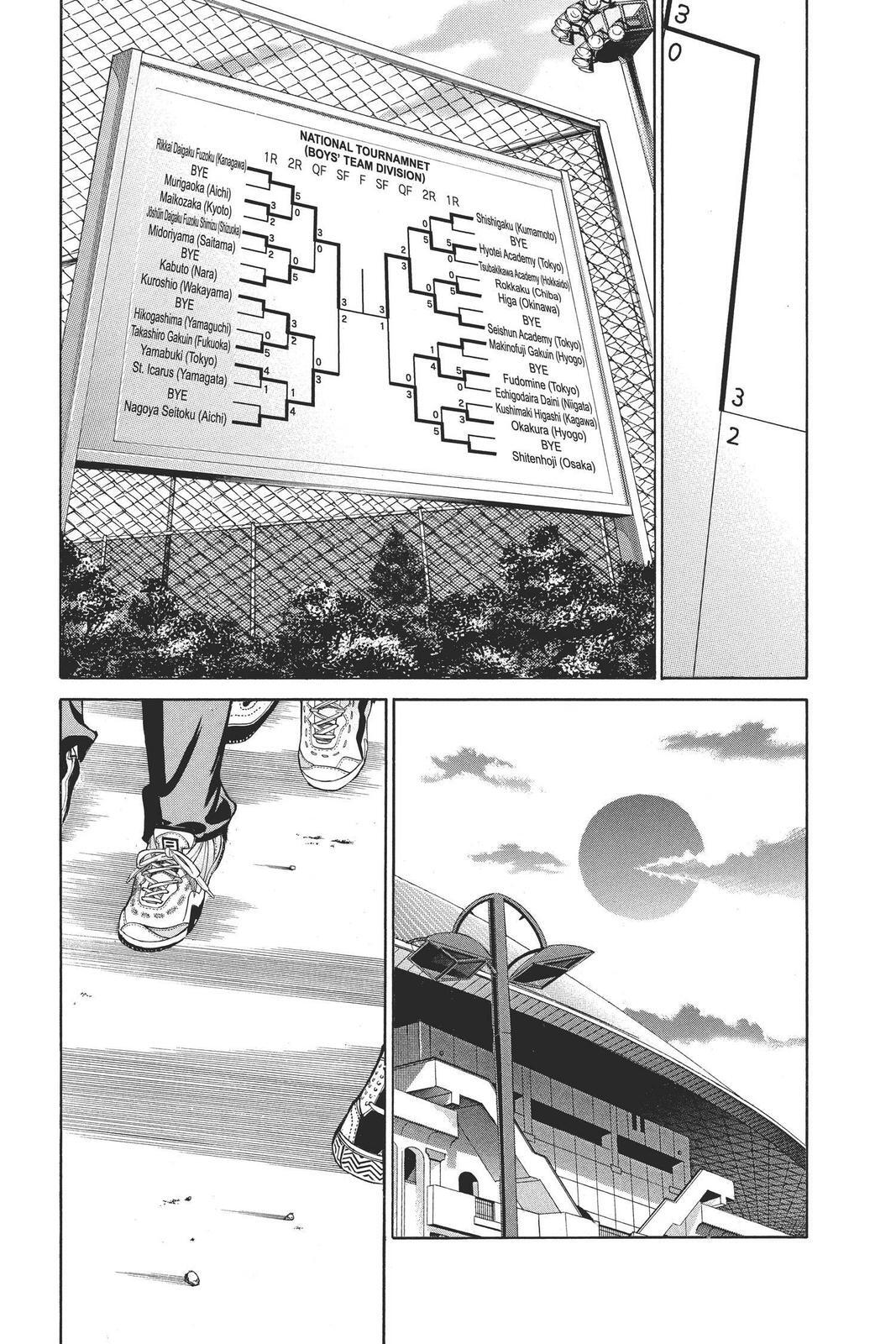 Read Tennis no Oujisama Manga Online
