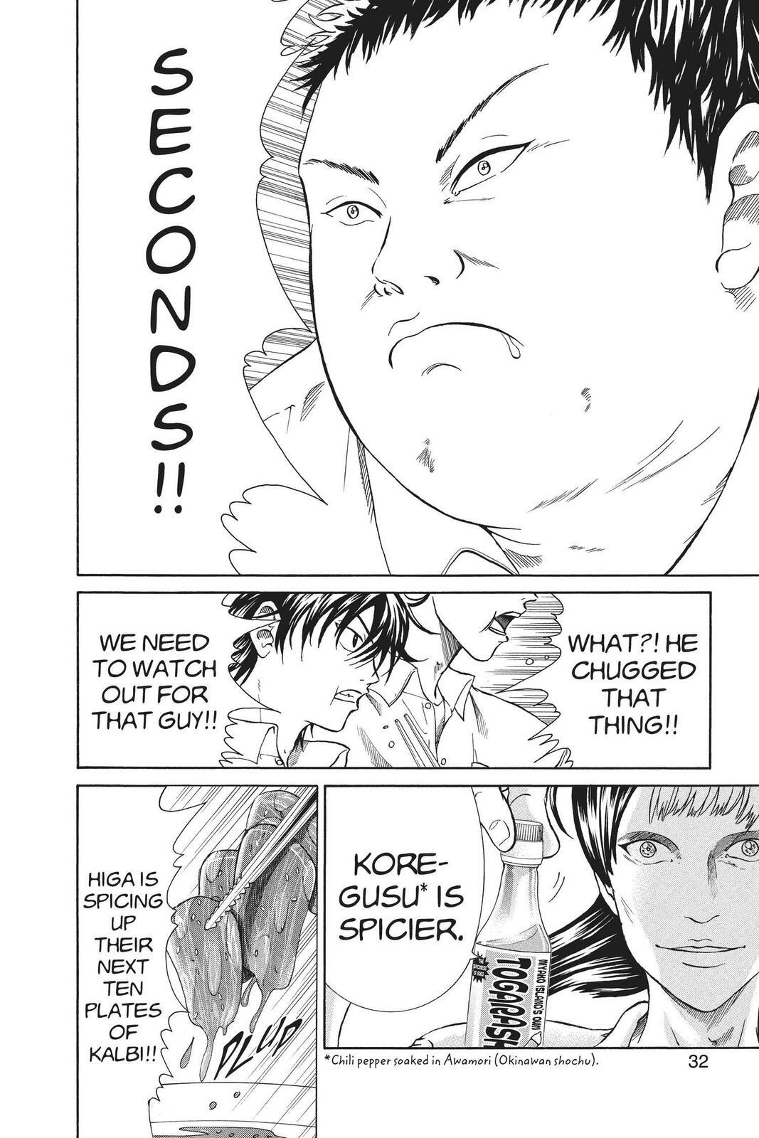 Read Tennis no Oujisama Manga Online