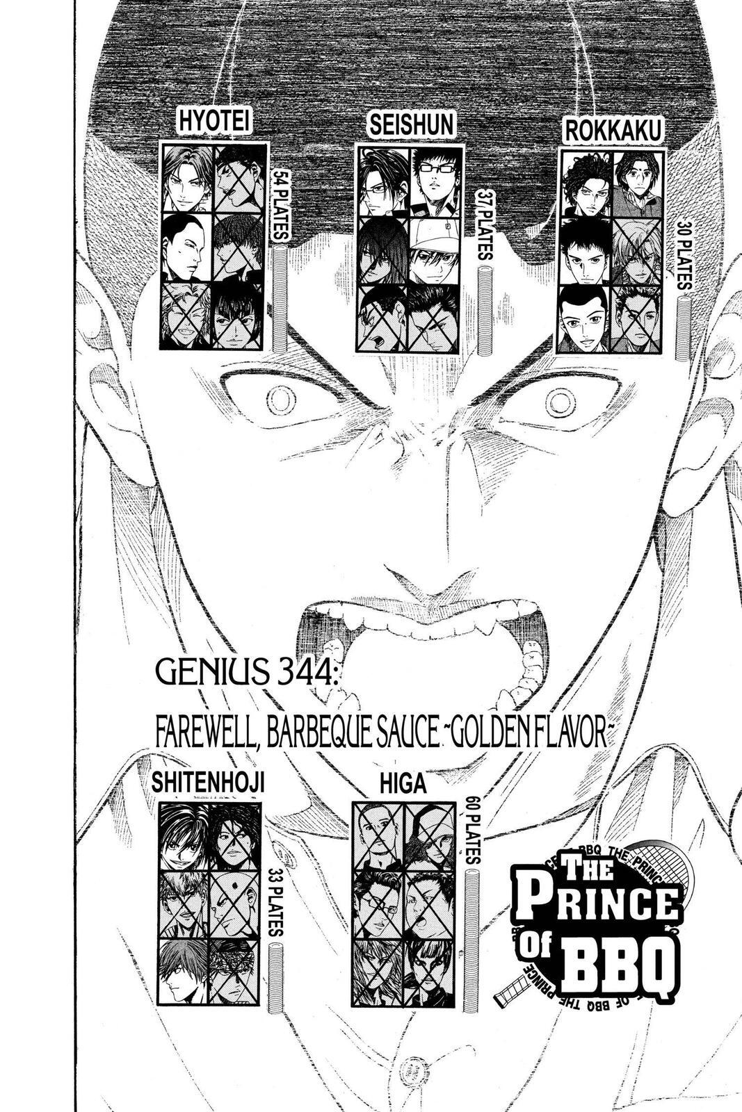 Read Tennis no Oujisama Manga Online